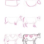 jak nakreslit krávu